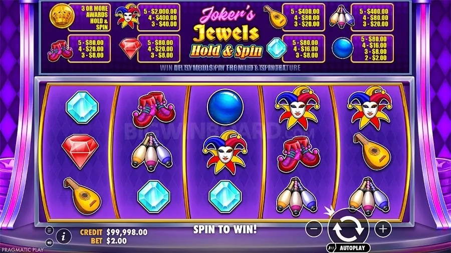 Baccarat Strategy Chart